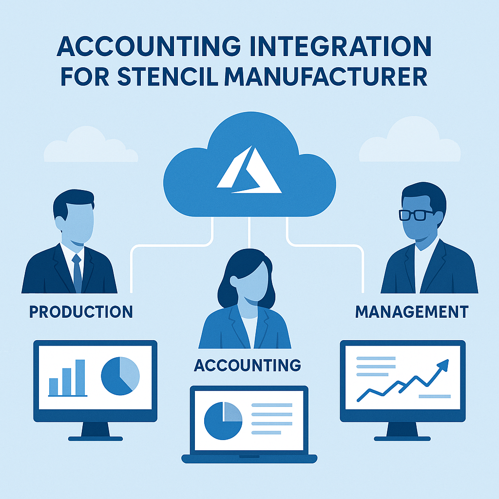 Accounting integration for OEM